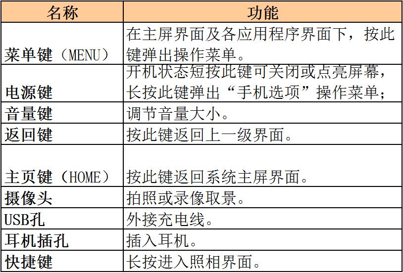 優派L8 優派L8