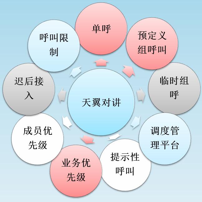 ���팦�v����