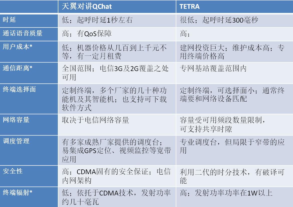 ���팦�v�cTETRA