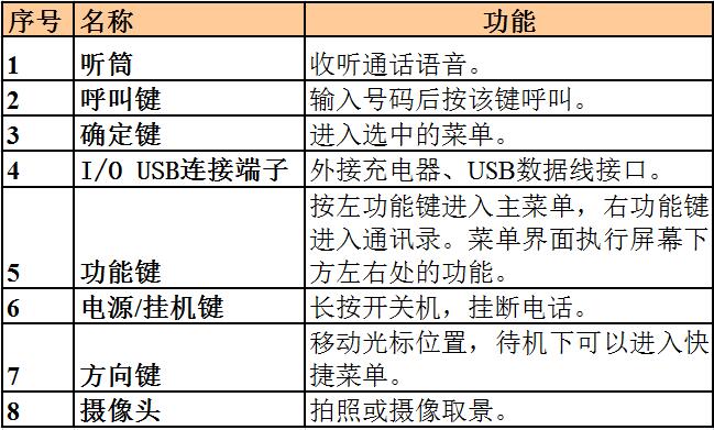 ���팦�v�C��(y��u)��Q5����