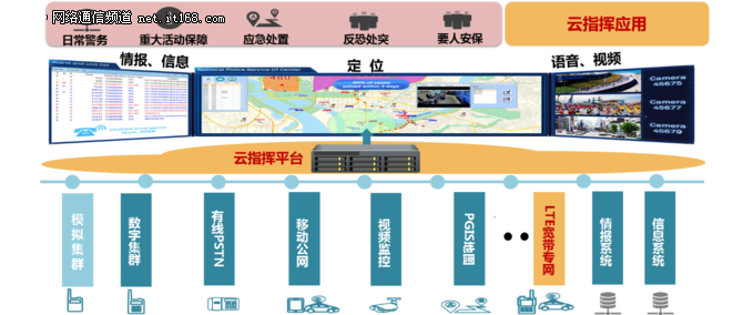 �A�鷽�������ͺ����й������F(xi��n)�Ƽ�����