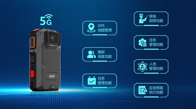 AEE ��(sh��)֮��څ   5G��(zh��)��ӛ䛃x�ɿƼ���(zh��)�����L(zh��ng)���� 