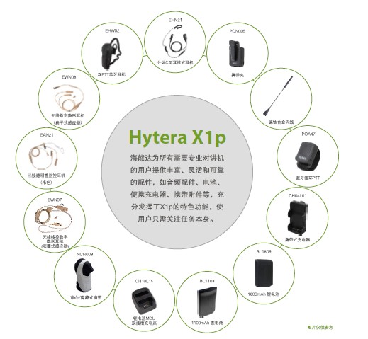 Hytera X1p���