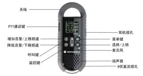 Ħ���_����Motorola��T5 �������v�C