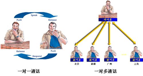 �o(w��)
