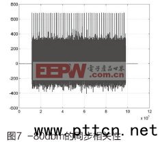 DMR���ּ�Ⱥ�P�I���g�đ����о�