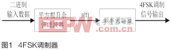 DMR���ּ�Ⱥ�P�I���g�đ����о�