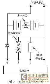 늳ص��·�Y(ji��)��(g��u)