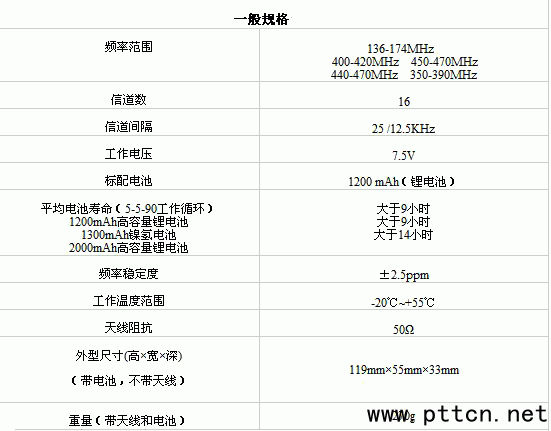 �����_TC-610����Ҏ(gu��)��