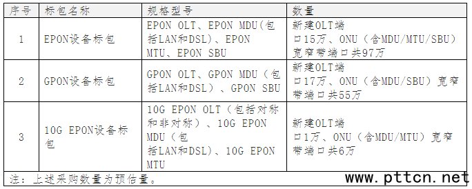 �Ї����2014��P(gu��n)ON���ɽY(ji��)�����t �ļҏS����K���