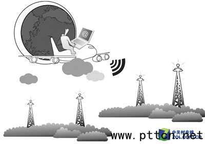 ���ؿ���WiFi���l(w��i)��ͨӍ�cATG����ͨӍ