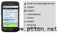 MOTOTRB��(du��)�v�C(j��)�c��C�Ԓ(li��n)ϵ��(du��)�vAnywhereϵ�y(t��ng)