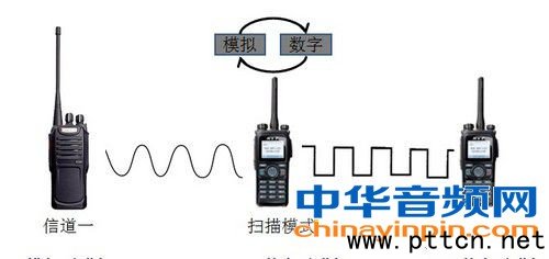 �����_PD680���v�C��ˮ�y�u ���܏���ʰ�����x���h