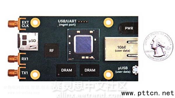  ����zynq��С�͸�����CM1 DVB-S2X�l��ͨ���{�ƽ��{�� 