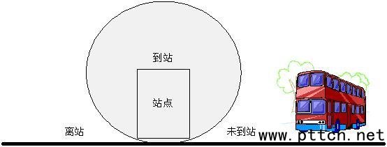 ��(chu��ng)�Ǻ�I(y��)���������ܹ����{(di��o)��ϵ�y(t��ng)����