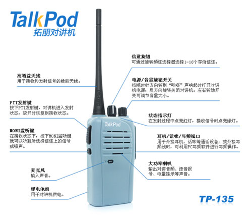 ����TP-135