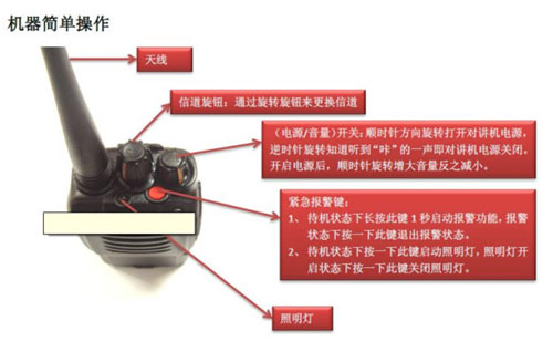 �C�����β���