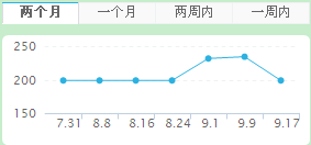��(du��)�v�C(j��)�r(ji��)�����