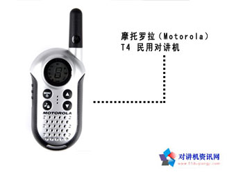 Ħ���_����Motorola��T4 ���Ì�(du��)�v�C(j��)