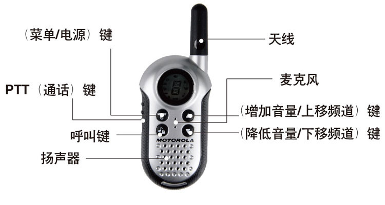 Ħ���_����Motorola��T4 