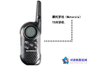 Ħ���_����Motorola��T6��(du��)�v�C(j��)