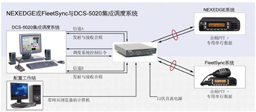 NEXEDGEָ�]�{(di��o)��ϵ�y(t��ng)
