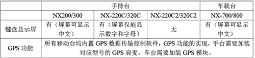 ����NEXEDGE��(sh��)�֌��v�C