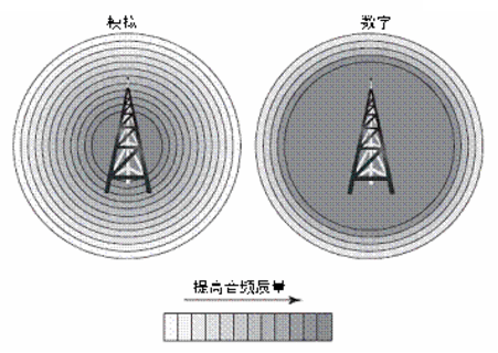 �����_(d��)PDT��(sh��)�֌��v�C(j��)PD700�ɹ���(y��ng)���ڰ���ʡ��·�� 