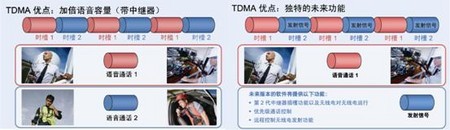 �����_(d��)PDT��(sh��)�֌��v�C(j��)PD700�ɹ���(y��ng)���ڰ���ʡ��·�� 
