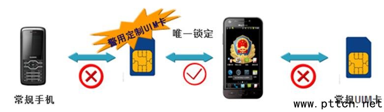 �C������